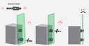 Glass adapter mounting tool model