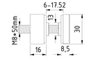 Glas adapter (punthouder)