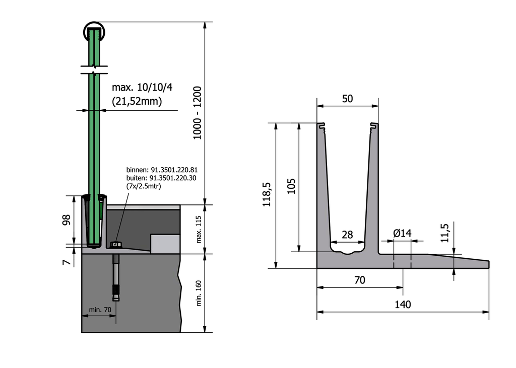 TL-3010 Glasprofil