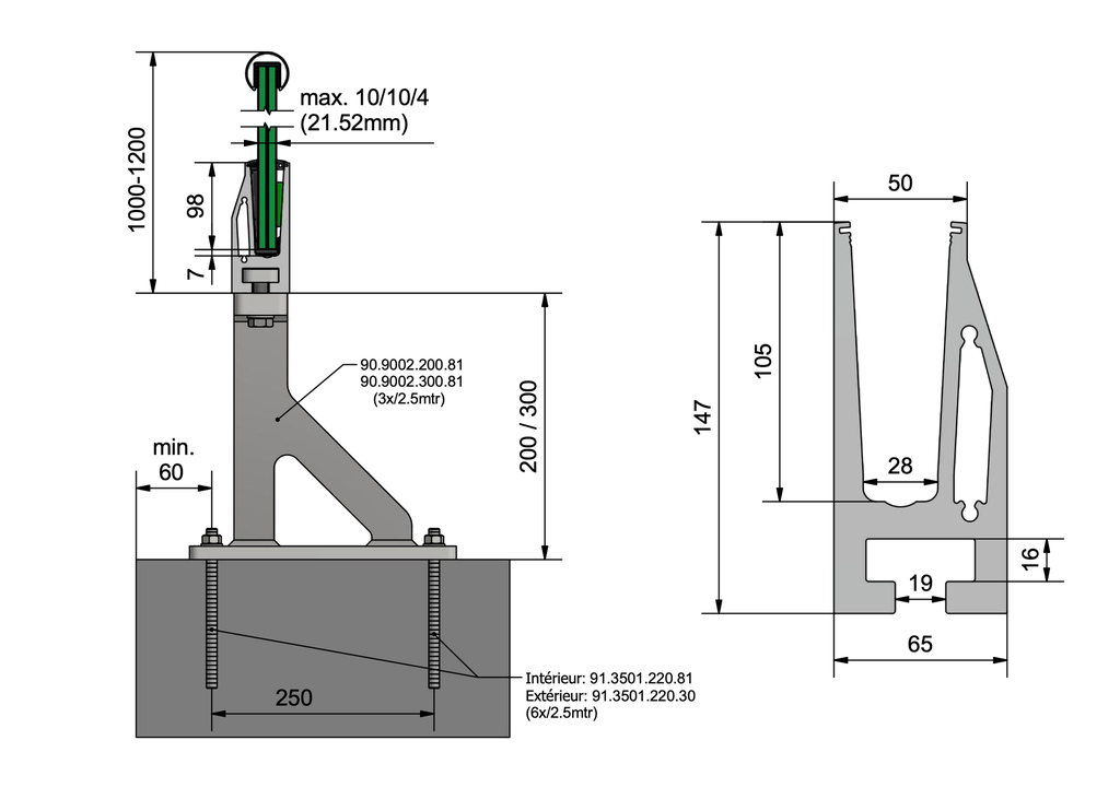 TL-5010 Glasprofil