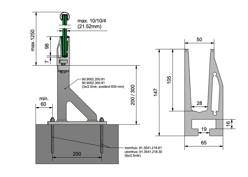 TL-5010 Glasprofil