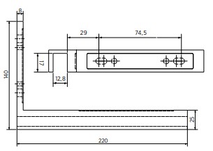 Stabilisatie Hoeken