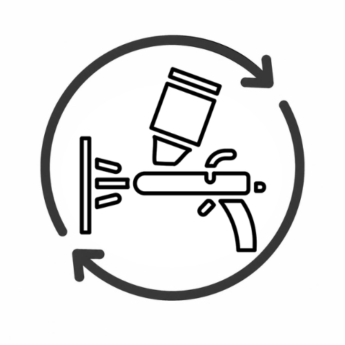 Rüstkosten 
